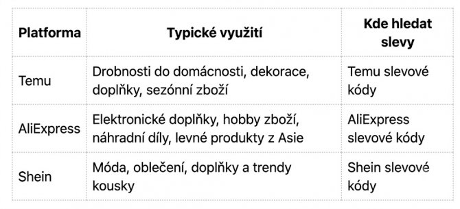 tabulka-temu-rozdily.jpg
