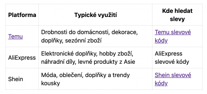 temu-tabulka.png